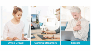 Wrist Relief Pad Product introduction